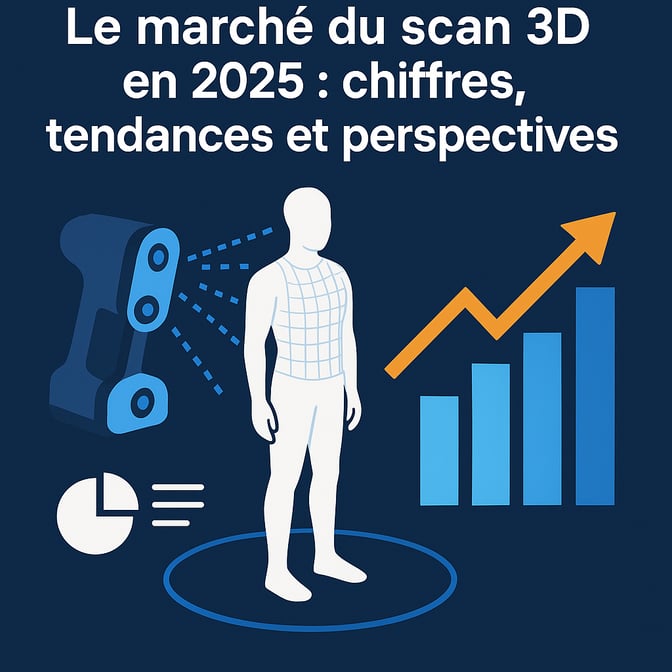Marché du scan 3D en 2025